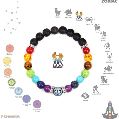 bracelet-7-chakras-vraies-pierres-zodiaque-gemeaux