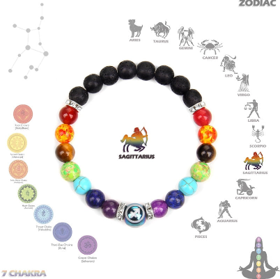 bracelet-7-chakras-vraies-pierres-zodiaque-sagittaire