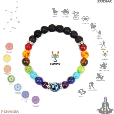 bracelet-7-chakras-vraies-pierres-zodiaque-scorpion