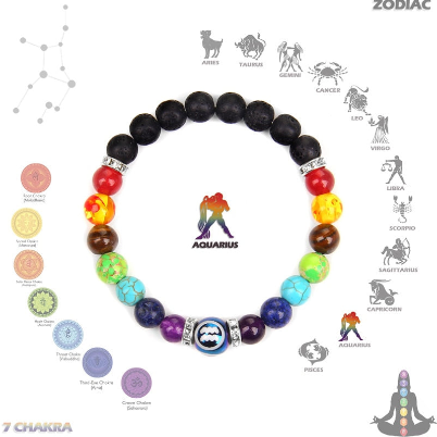 bracelet-7-chakras-vraies-pierres-zodiaque-verseau