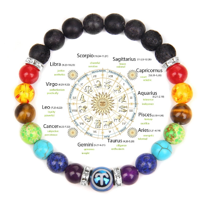 bracelet-7-chakras-vraies-pierres-zodiaque