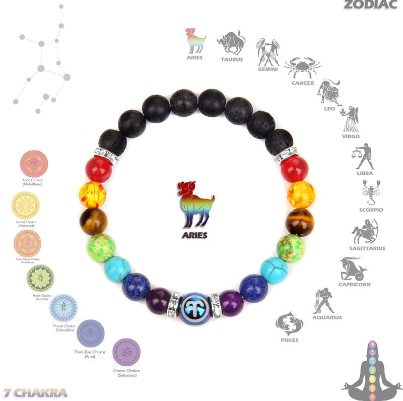 bracelet-chakras-vraies-pierres-zodiaque-belier