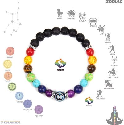 bracelet-chakras-vraies-pierres-zodiaque-poissons